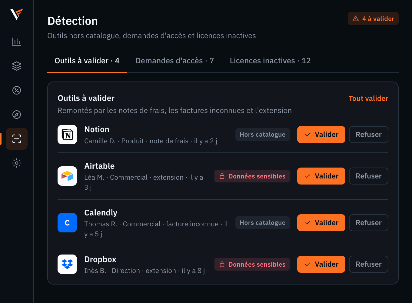 La page Détection de Valunia : les outils hors catalogue à valider ou refuser, les données sensibles signalées, et les demandes d'accès des collaborateurs.